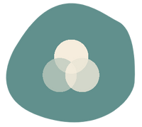 Comprehensive Understanding: